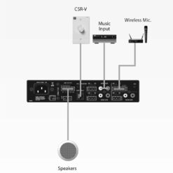 so do ket noi amply csma 1120