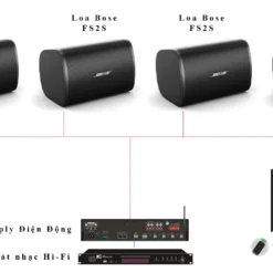 Dàn âm thanh loa Bose FS2SE cho quán cafe 6 4 Loa Bose FS2SE cho quan cafe