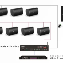 8 Loa Bose DM3SE cho am thanh quan cafe
