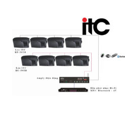 Dàn âm thanh loa ITC HP-50TB cho quán cà phê