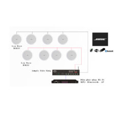 Dàn âm thanh loa Bose DM3C cho quán cafe