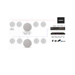 Dàn âm thanh loa Bose FS2C cho quán cafe