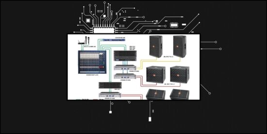 Cách kết nối mixer với cục đẩy công suất đúng chuẩn