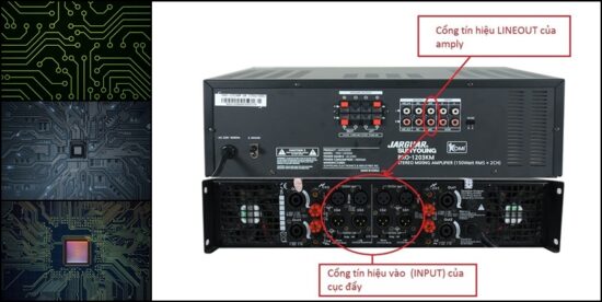 Có nên ghép cục đẩy công suất với amply?