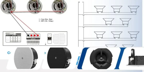 Đấu nối nhiều loa âm trần vào một amply – tối ưu hiệu suất hệ thống chỉ với vài thao tác chuẩn kỹ thuật, đấu chuẩn – Nghe hay – Vận hành bền bỉ.